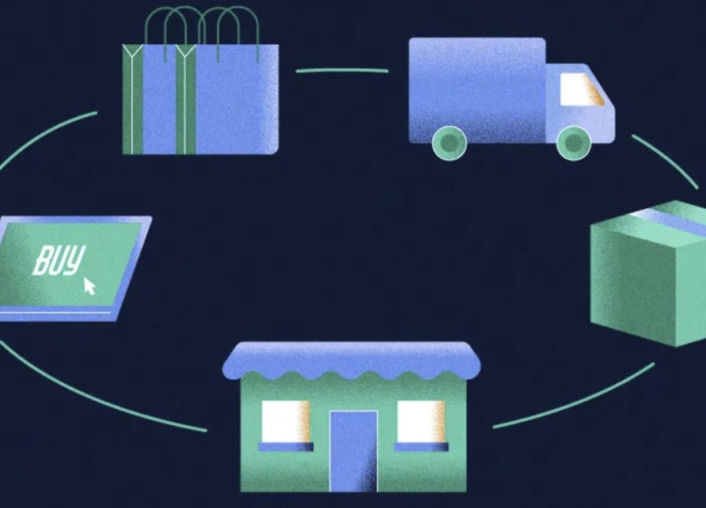 Q&A How brands and retailers are using commerce media and data for more accurate campaigns