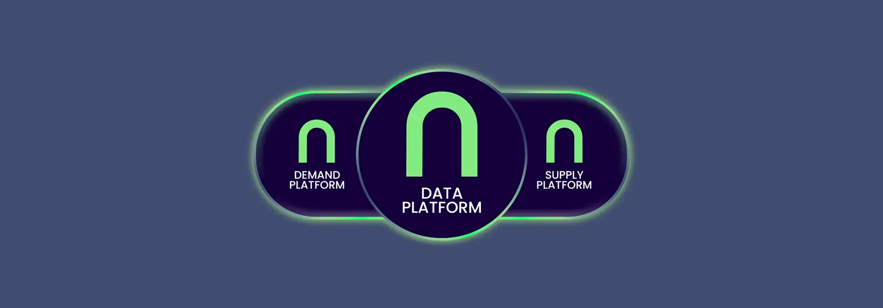 Nexxen Unified Platform